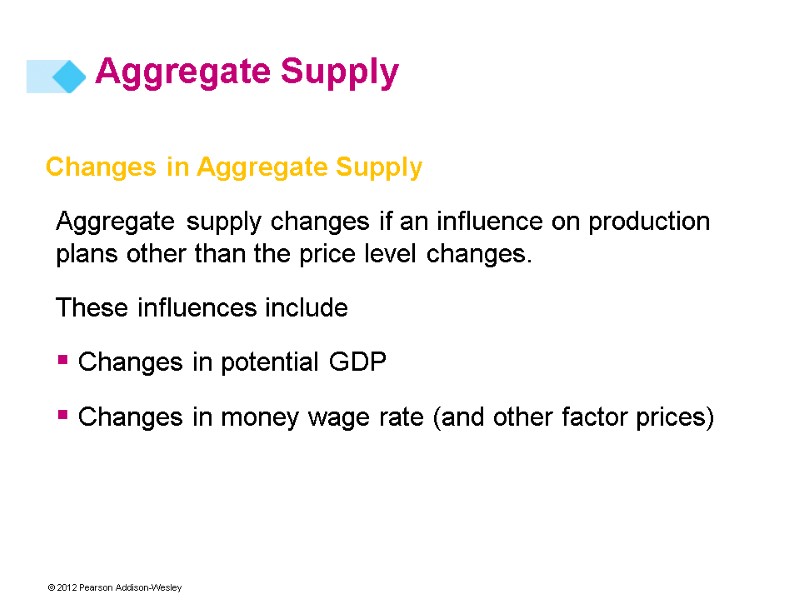 Changes in Aggregate Supply Aggregate supply changes if an influence on production plans other